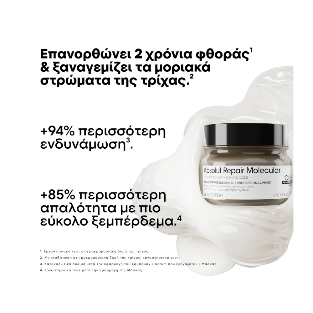 L'Oréal Professionnel Absolut Repair Molecular Μάσκα Μαλλιών για Επανόρθωση 250ml