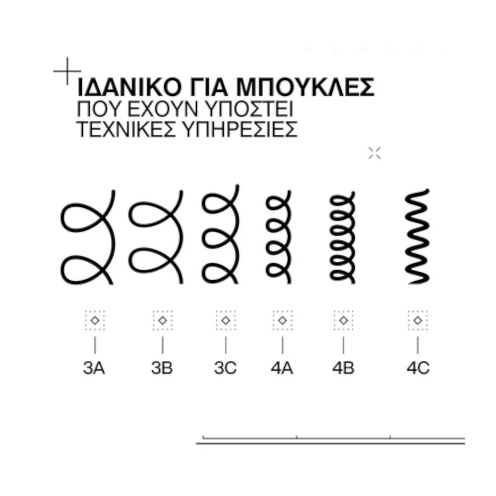 Redken Acidic Bonding Σαμπουάν Λάμψης για Σγουρά Μαλλιά 300ml