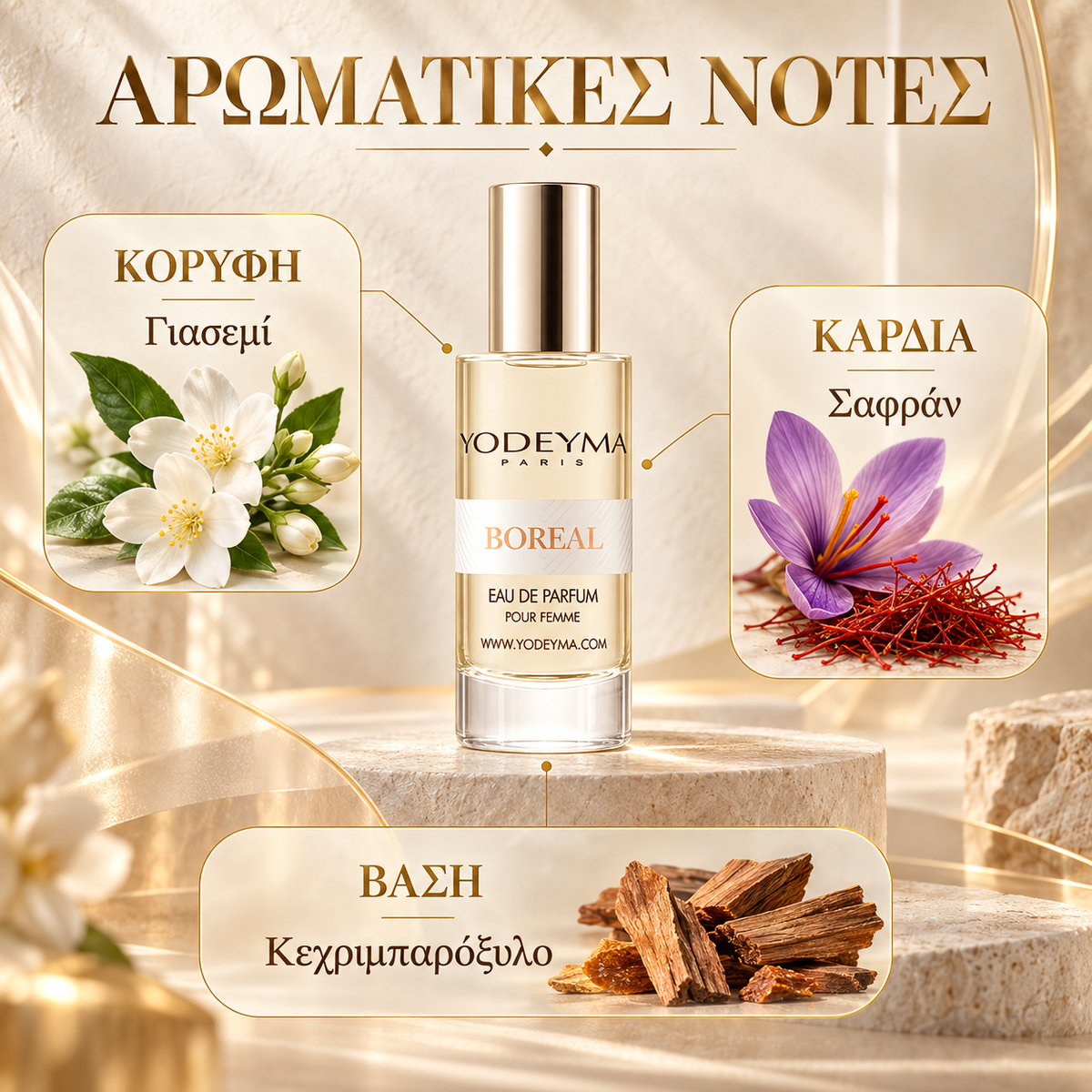 Yodeyma Boreal Eau de Parfum 15ml