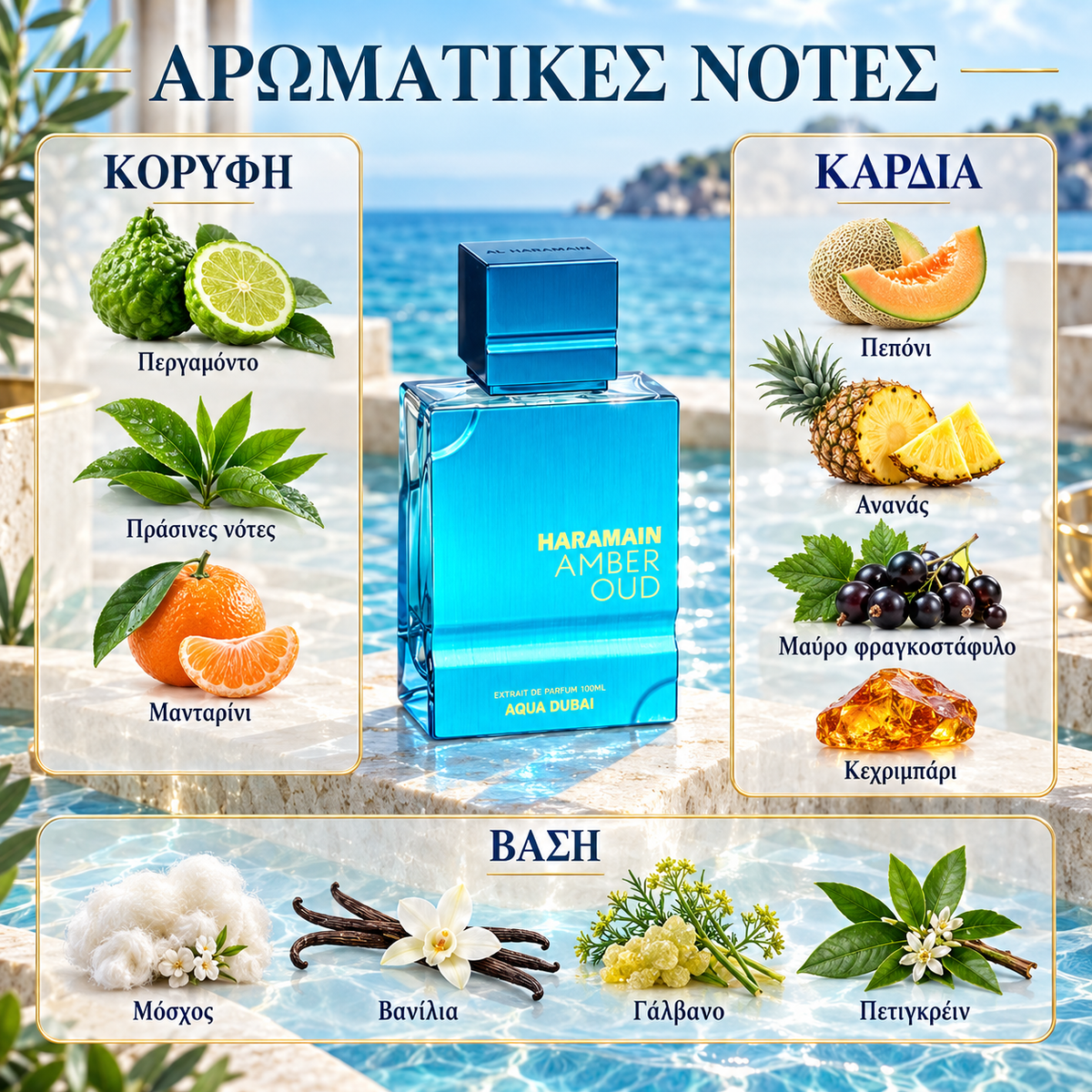 Al Haramain Oud Aqua Dubai Extrait de Parfum 100ml