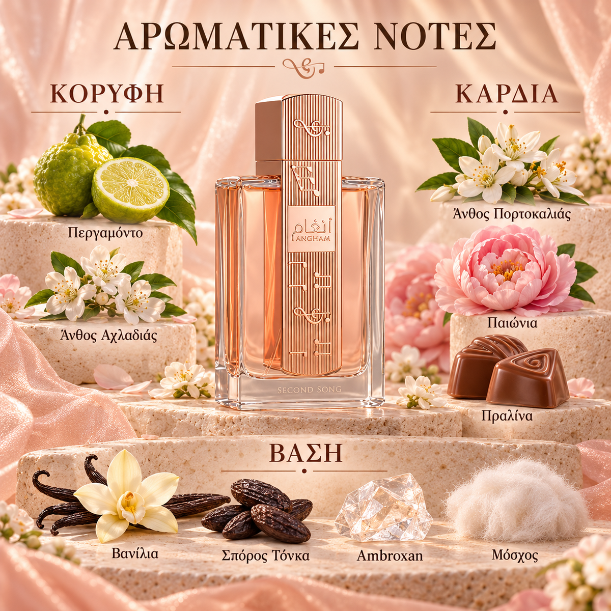 Lattafa Angham Second Song Eau de Parfum 100ml