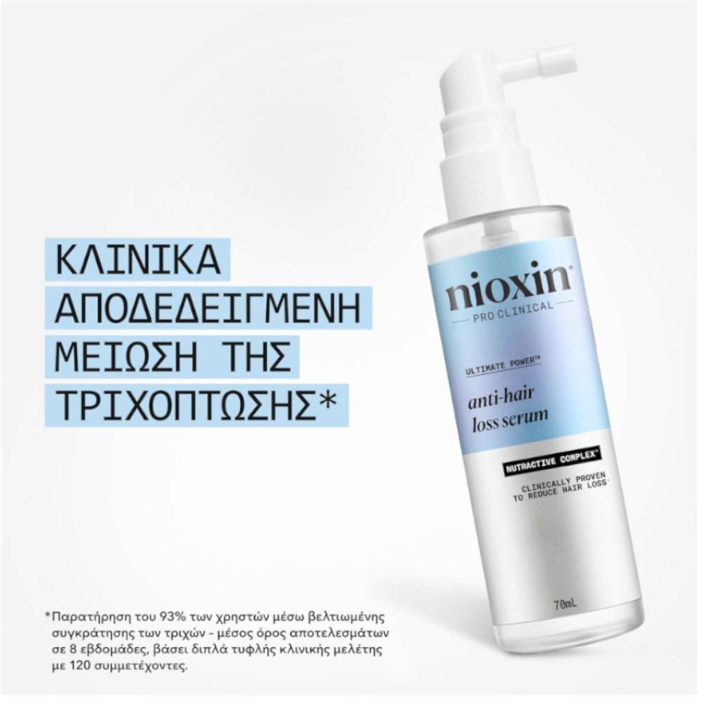 Nioxin Σετ Περιποίησης Μαλλιών κατά της Τριχόπτωσης με Σαμπουάν και Serum