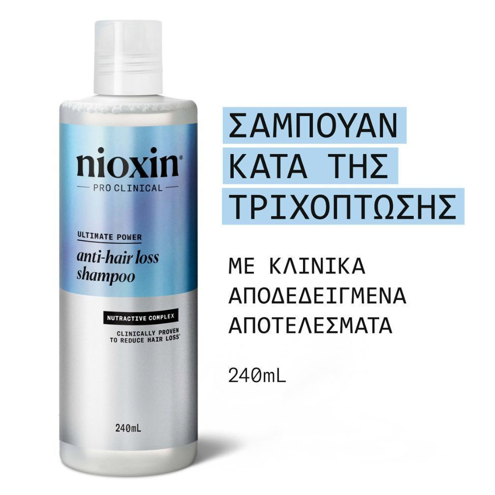 Nioxin Σετ Περιποίησης Μαλλιών κατά της Τριχόπτωσης με Σαμπουάν και Serum
