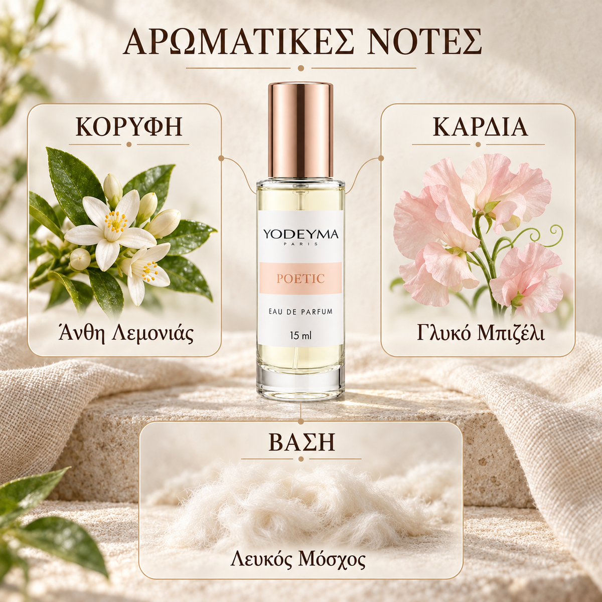 Yodeyma Poetic Eau de Parfum 15ml